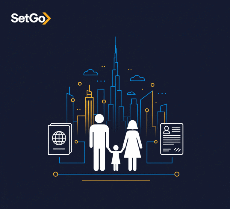 Family Visa Guide UAE