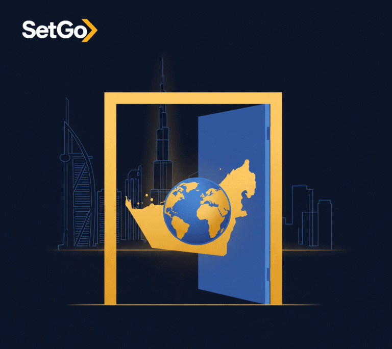 100% Foreign Ownership in the UAE