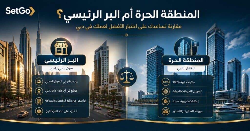 مقارنة بين تأسيس شركة في المنطقة الحرة والبر الرئيسي في دبي 2026